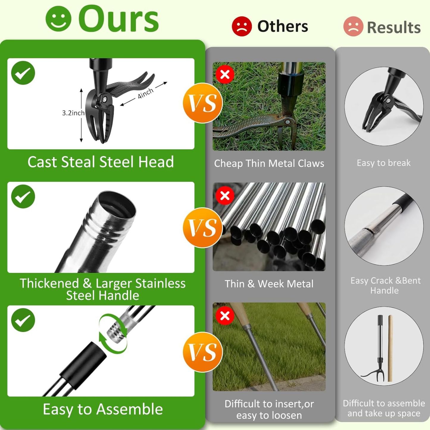 Garden Weed Remover Tool