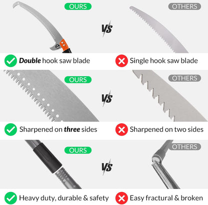 2-in-1 Tree Trimming Pole Saw