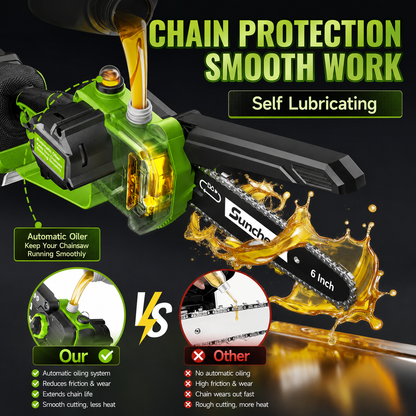 Mini Chainsaw Cordless
