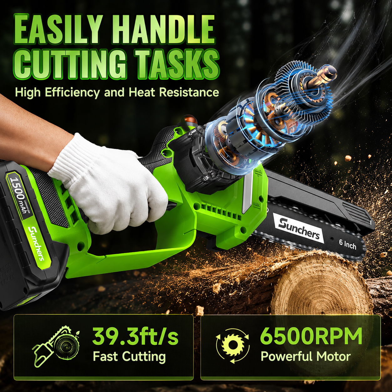 Mini Chainsaw Cordless